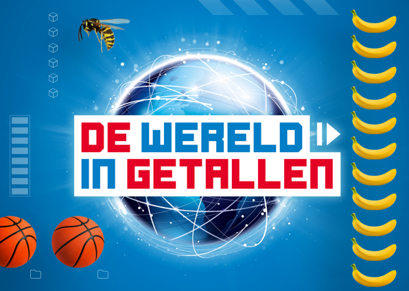 De wereld in getallen